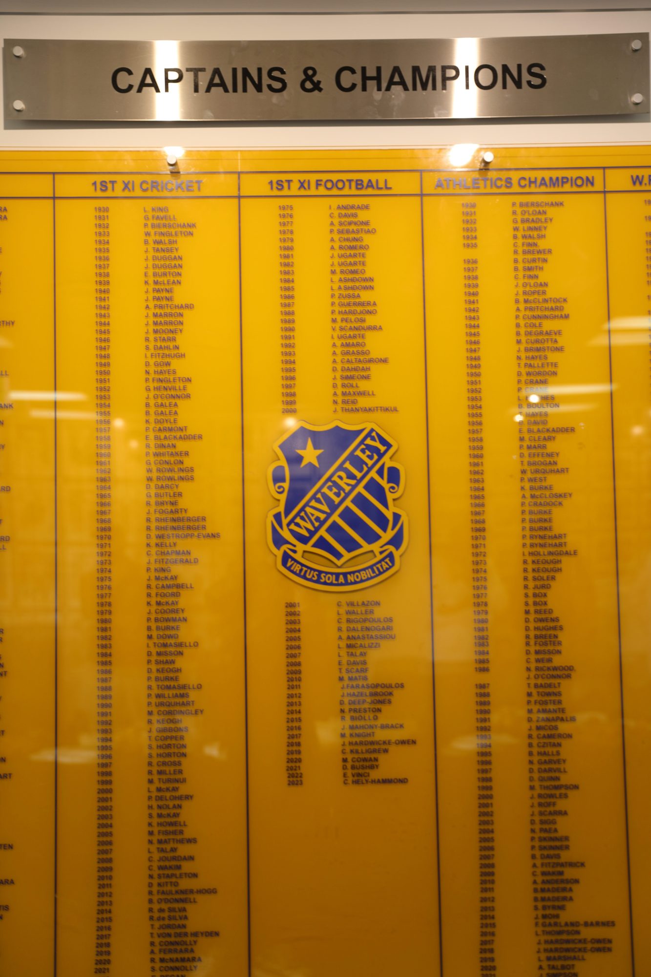 The Captains and Champions honour board at Waverley College